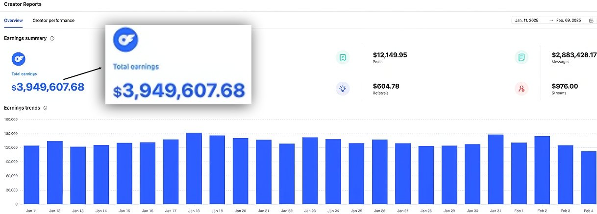 Total earnings screenshot